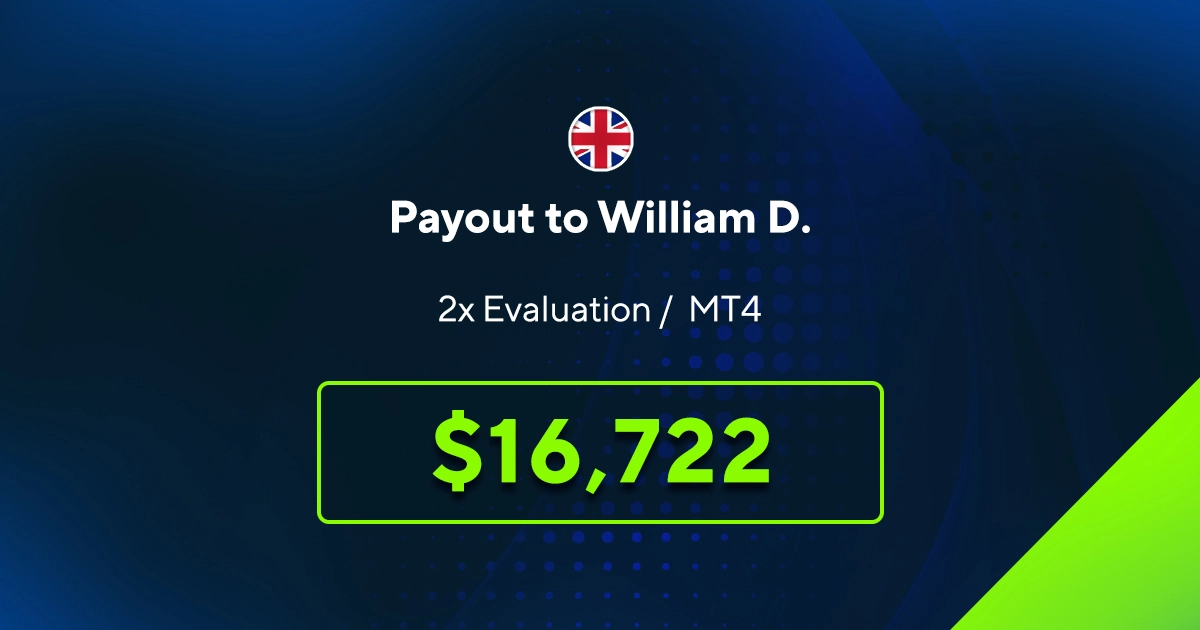 How William Turned $499 into $16,772 in Just 3 Weeks